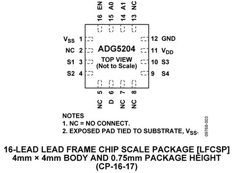 adg5204 datasheet.